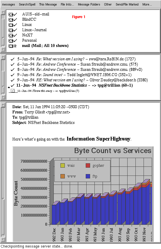 Sample Messages Window