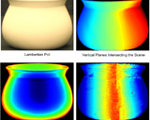 Novel Depth Cues