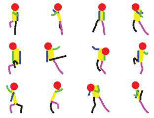Human Poses