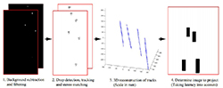 media_v1/detection_and_tracking.jpg