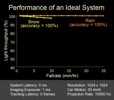 plot_ideal_system.jpg