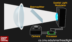 headlight_design_th.png
