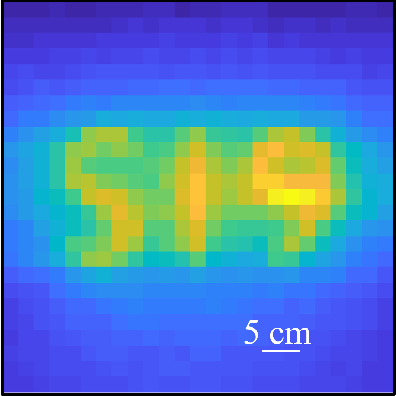 ellipsoidal_connections