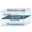 microsensor