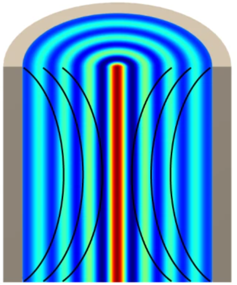 optimized_virtual_optical_waveguides