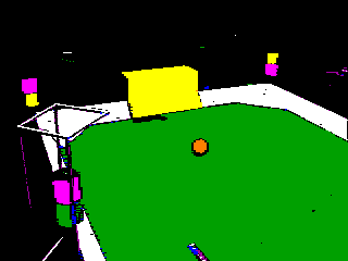 Video image after classification.