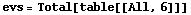 evs = Total[table[[All, 6]]]