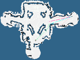 An example trajectory