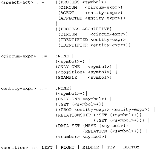 Appendix A