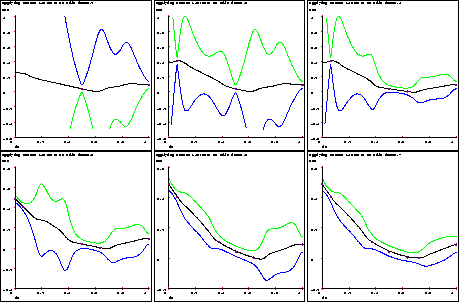 figure692