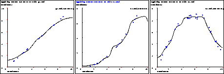 figure189