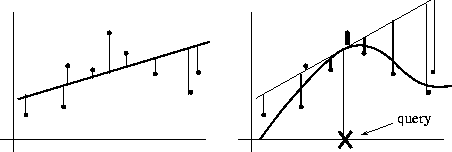 figure254
