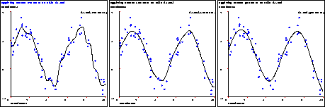figure280