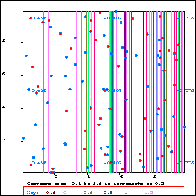 figure315