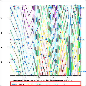 figure323