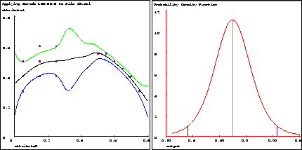 figure422