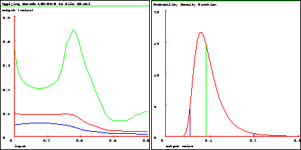 figure441