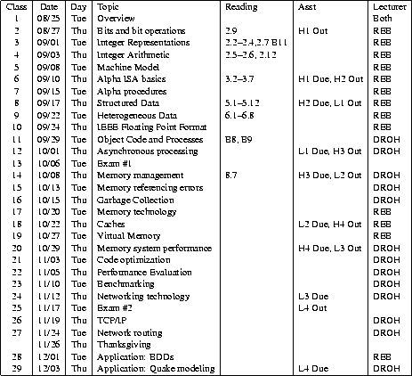 figure90