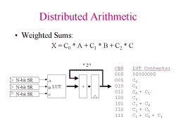 Slide 12