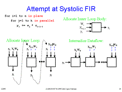 Slide 24