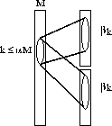 figure156