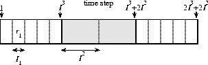 figure321