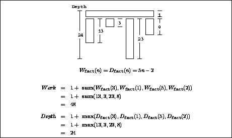 figure445