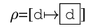 {rho}=[{c d}{mapsto}{frame-box {c d}}]