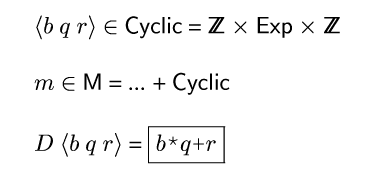 {ml {angle {b} {m q} {r}} {in} {Cyc} = {Z} {cross} {Exp} {cross} {Z}

{m m} {in} {M} = ... + {Cyc}

{R} {angle {b} {m q} {r}} = {frame-box {c {b}*{m q}+{r}}}
}