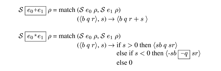 {ml {Spec} {frame-box {c {e0}+{e1}}} {rho} = match {tab-stop}({Spec} {e0} {rho}, {Spec} {e1} {rho})
      {tab}({angle {b} {m q} {r}}, {s}) {evalsto} {angle {b} {m q} {m r+s} }

{Spec} {frame-box {c {e0}*{e1}}} {rho} = match {tab-stop}({Spec} {e0} {rho}, {Spec} {e1} {rho})
      {tab}({angle {b} {m q} {r}}, {s}) {evalsto} {tab-stop}if {s} > 0 then {angle {s}{b} {m q} {s}{r}}
           {tab}{tab}else if {s} < 0 then {angle -{s}{b} {frame-box {c -{m q}}} {s}{r}}
           {tab}{tab}else 0
}