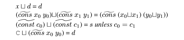 {ml {em x} {lub} {d} = {d}
({tcons} {m x_0} {m y_0}){lub}({tcons} {m x_1} {m y_1}) = ({tcons} ({m x_0}{lub}{m x_1}) ({m y_0}{lub}{m y_1}))
({tconst} {m c_0}) {lub} ({tconst} {m c_1}) = {s} {em unless {m c_0 = c_1}}
{c C} {lub} ({tcons} {m x_0} {m y_0}) = {d}
}