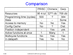 Slide 25