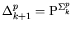 $\Delta^p_{k+1} = {\rm P}^{\Sigma^p_k}$