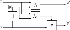 \begin{figure}
\begin{center}
%{\setlength {\unitlength}{1mm}\begin{picture}(...
...}}
\par\put(26.74,18){\framebox (8,8){}}
\end{picture}}
\end{center}\end{figure}