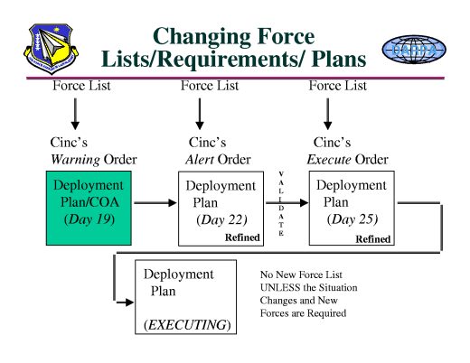 Slide of base.010.gif