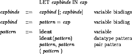tabular4294