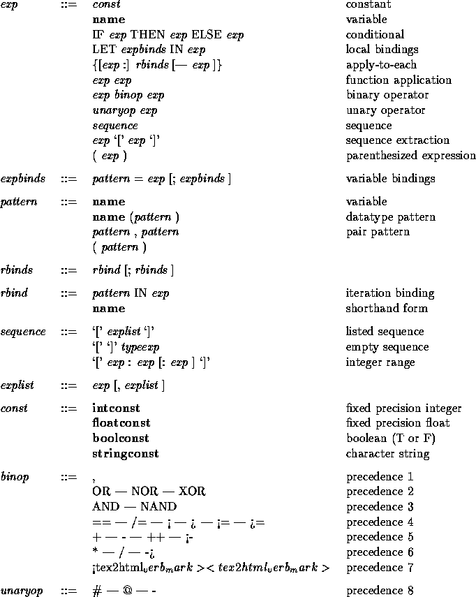 tabular6376