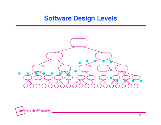 Slide of base.12.gif