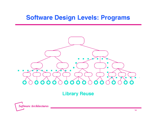 Slide of base.13.gif