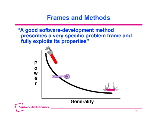 Slide of base.16.gif