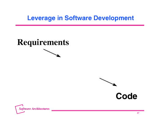 Slide of base.46.gif