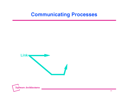 Slide of base.70.gif