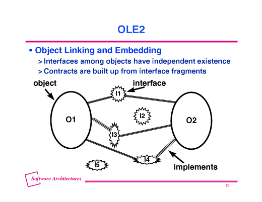 Slide of base.19.gif