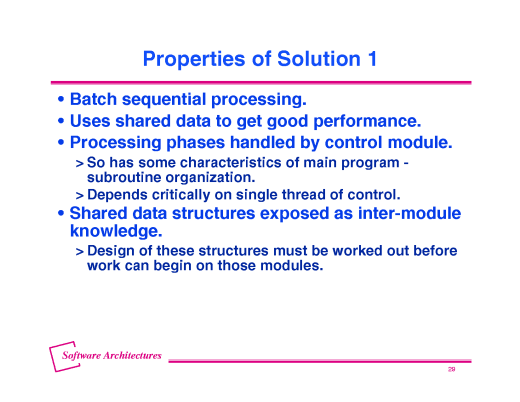 Slide of base.28.gif