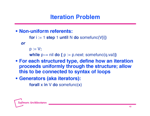 Slide of base.41.gif