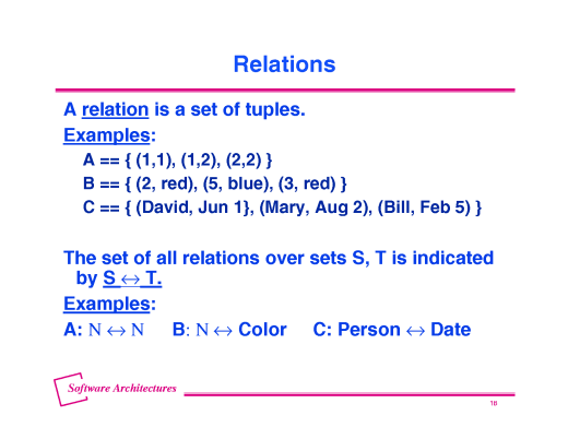Slide of base.17.gif