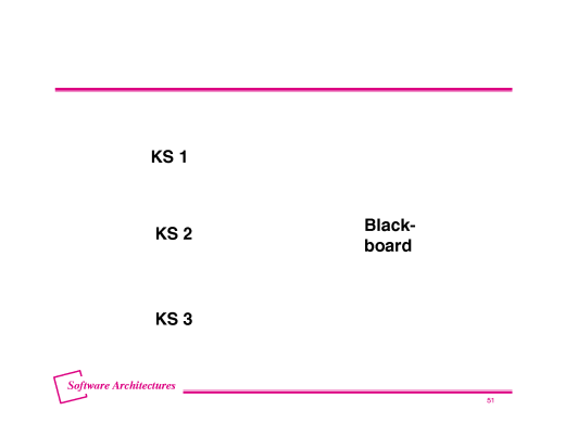 Slide of base.50.gif