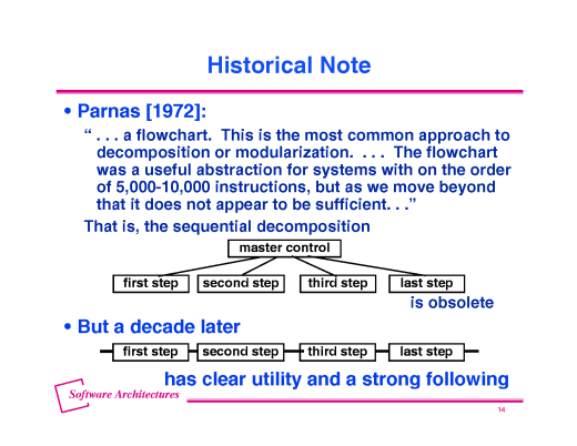 Slide of base.13.gif