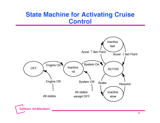 Slide of base.31.gif
