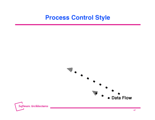 Slide of base.46.gif